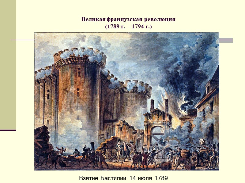 Великая французская революция  (1789 г.  - 1794 г.) Взятие Бастилии 14 июля